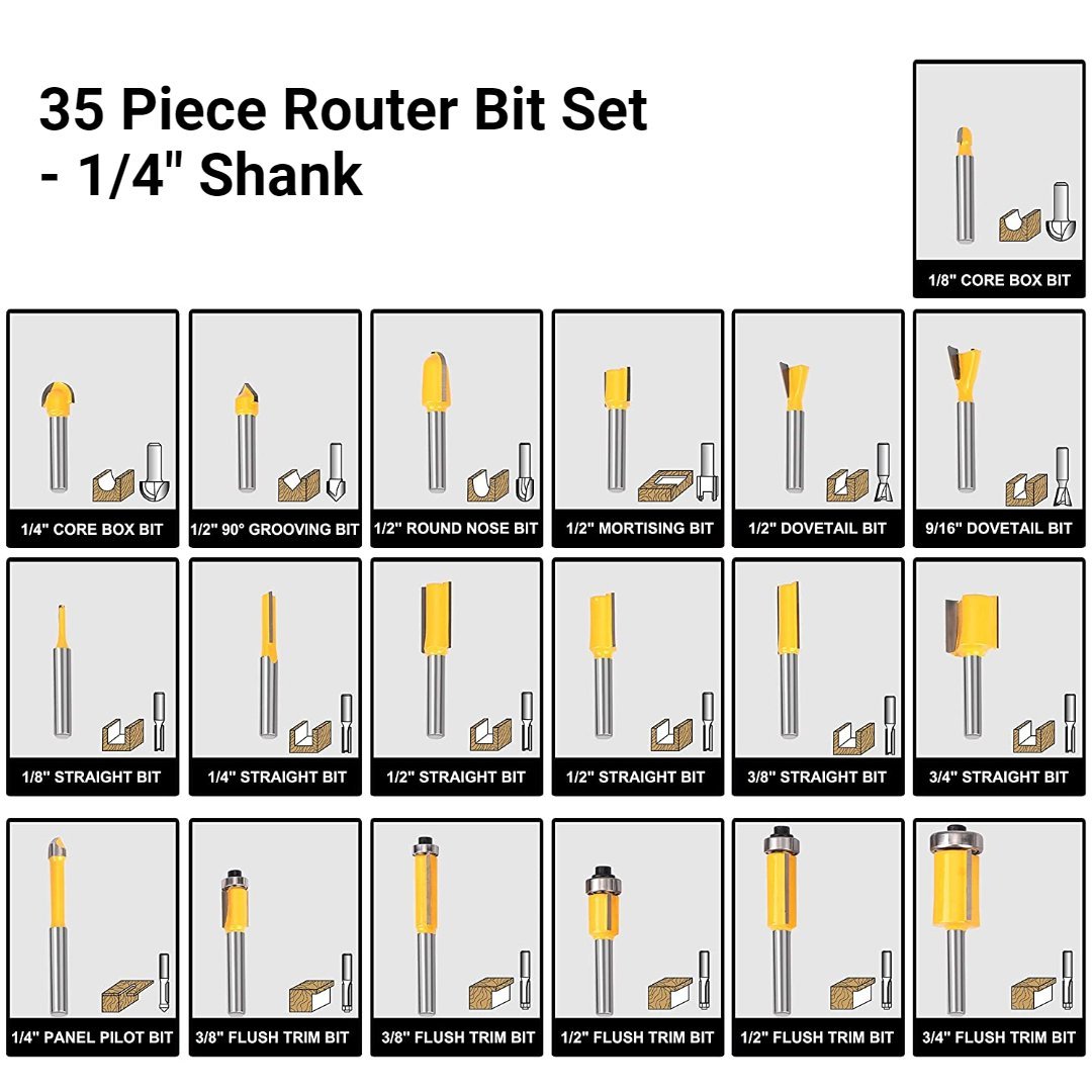 35 Piece Router Bit Set - 1/4 inch Shank